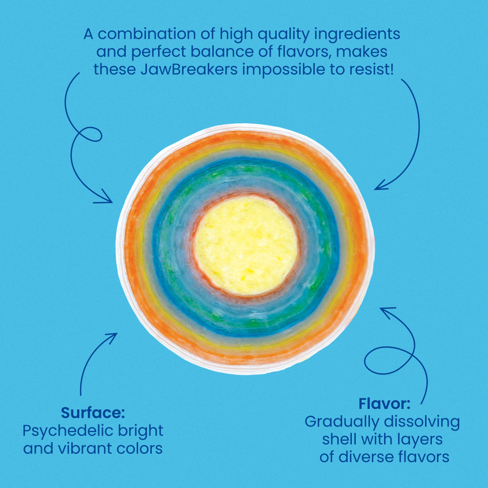 Psychedelic 1" Jaw Breakers