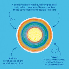 Psychedelic 1" Jaw Breakers